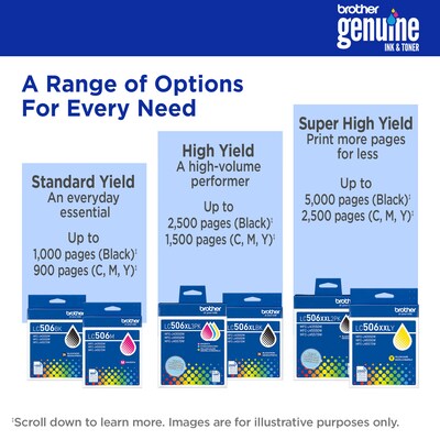 Brother LC506 Magenta Standard Yield Ink Cartridge (LC506MS)
