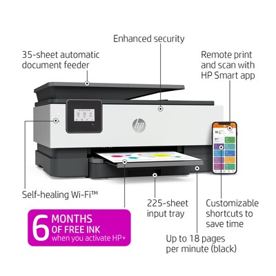 HP OfficeJet 8015e Wireless Color All-In-One Inkjet Printer (228F5A)