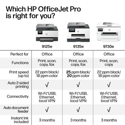 HP OfficeJet Pro 9730e Wide Format Wireless All-in-One Color Printer, Best for Office, 3 Months FREE INK with HP+ (537P6A)