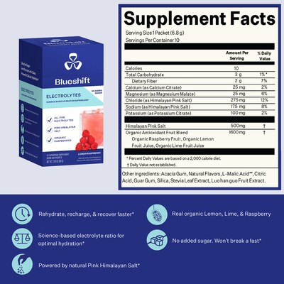 Blueshift Variety Pack Powder Drink Mix, 10 Packets/Box, 4/Box (600-04169)