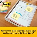 Post-it Notes, 3 x 3, Canary Collection, 100 Sheet/Pad, 12 Pads/Pack (654-12YW)