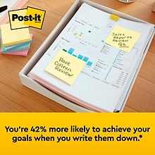 Post-it Sticky Notes, 3 x 3 in., 12 Pads, 100 Sheets/Pad, Canary Yellow, The Original Post-it Note