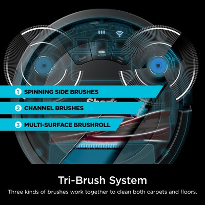 Shark ION R75 Cordless Robotic Vacuum, Bagless, Gray (RV756)