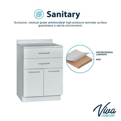 Viva Comfort 36"H x 24"W Exam Room Medical Cabine, 2-Drawers, Gray (ADIME902-24-GRY)