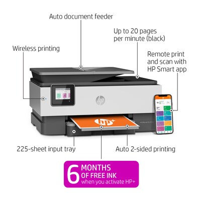 HP OfficeJet Pro 8025e Wireless All-In-One Inkjet Printer with 6