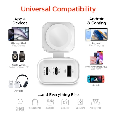 HyperGear SpeedBoost 3-Port USB Wall Charger with Built-in Apple Watch Charger, 43W, White (16314)