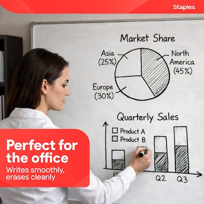 Staples Remarx Dry Erase Marker, Chisel Tip, Assorted, 36/Pack (ST62935)