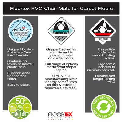 Floortex Advantagemat Vinyl Carpet Chair Mat with Lip, 45" x 53", Black (FR114553LLBV)