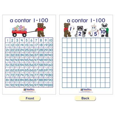 NewPath Learning Number Sense Wall Charts, Spanish Edition, 7/Set (NP-930324)