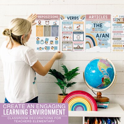 Hadley Designs 11" x 17" Boho Parts of Speech Language Arts and Grammar Laminated Posters, 12/Set (HDDX004A2K2JT)