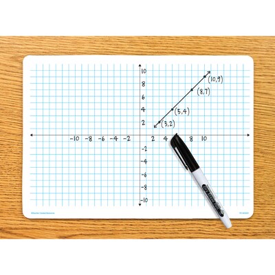 Teacher Created Resources Double-Sided Coordinate Plane Dry Erase Boards, 11-3/4" x 8-1/4", 10/Pack (TCR77075)