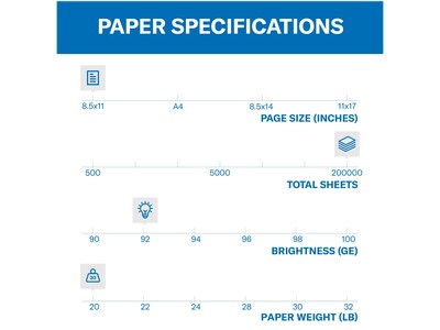 Hammermill Copy Plus 8.5" x 11" Printer Paper, 20 lbs., 92 Brightness, 500/Ream, 400 Reams/Pallet (105007P)