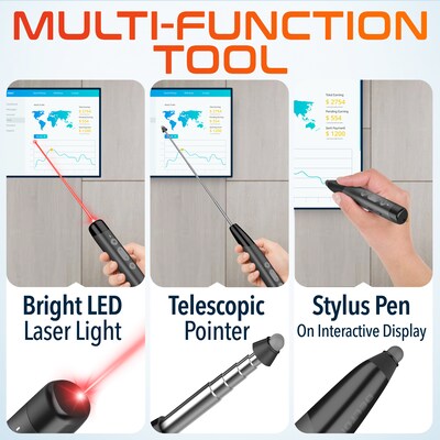 Delton LP99 2.4GHz Wireless Presentation Remote Laser Pointer Stylus and 30” Telescopic Pointer, Black (DLP99)