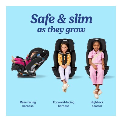 Graco SlimFit 3-in-1 Car Seat, Silas (2215455)