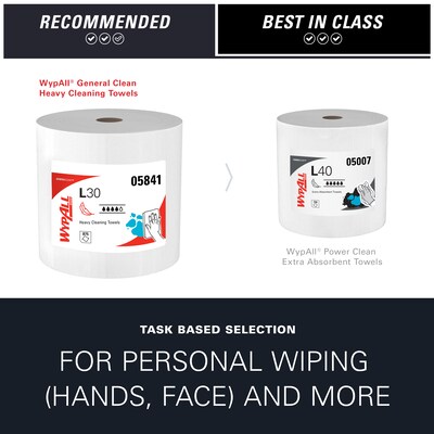 WypAll GeneralClean L30 Fabric Cleaning Wipers, 13.3" x 12.4", White, 875 Sheets/Roll, 875 Wipers/Box (5841)