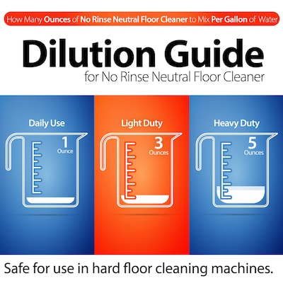 OdoBan Pet Solutions Neutral pH Floor Cleaner Concentrate, Citrus Scent, 1 Gallon (9361B61-G4)