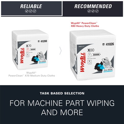 WypAll PowerClean X80 Nylon Cleaning Wipers, 12" x 12.5", White, 50 Wipers/Box, 4/Carton (41026)