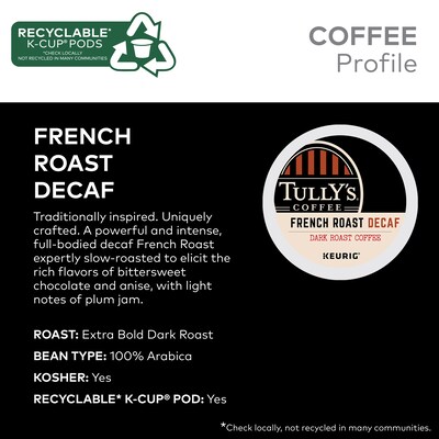Tully's French Roast Decaf Coffee Keurig® K-Cup® Pods, Dark Roast, 24/Box (192419)