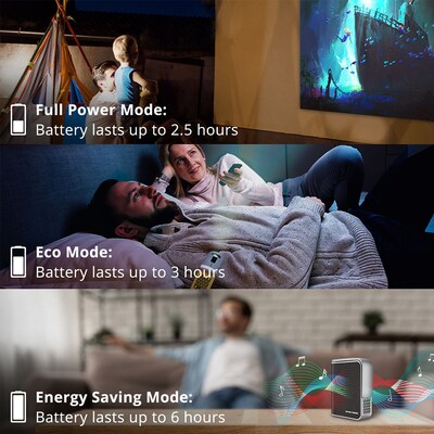 ViewSonic Portable M1+ Wireless DLP LED Projector, Gray
