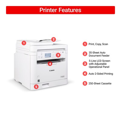 Canon imageCLASS MF284dw Wireless Black & White Laser Printer, All-In-One, Print, Scan, Copy (6354C0