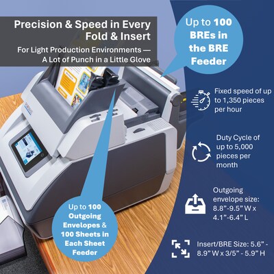 Formax FD 6104 Automatic Paper Folder and Envelope Stuffer, 200 Sheets (FD6104)