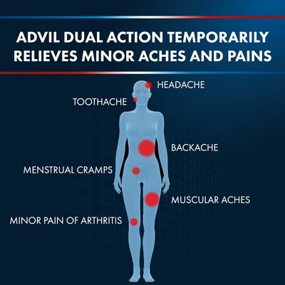 Advil Dual Action 250mg Acetaminophen/125mg Ibuprofen Caplets, 2/Packet, 50 Packets/Box (014795)