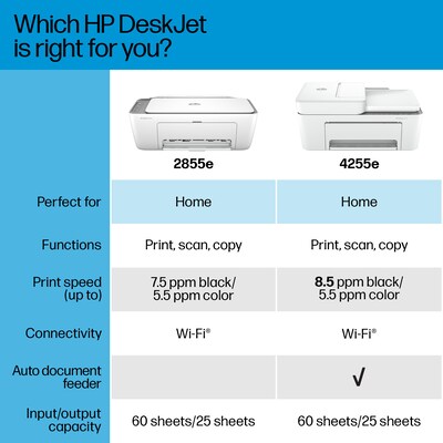 HP DeskJet 4255e Wireless All-in-One Color Inkjet Printer, Scanner, Copier, Best for Home, 3 Months of Ink Included (588S6A)