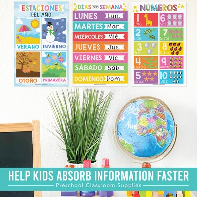 Hadley Designs 17" x 11"  Colorful Spanish Preschool Educational Posters, Laminated, 12/Set (HDDX004AH66RV)