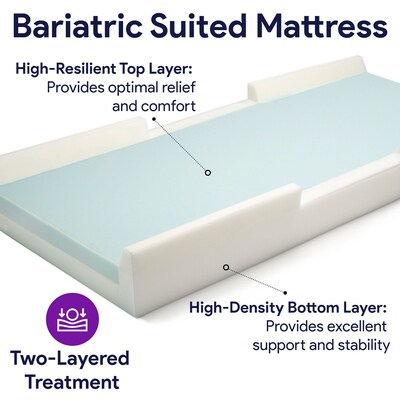 ProHeal Bariatric Foam Hospital Bed Mattress, Two Layered High-Density Foam,  42" x 80" x 6" (PH-81062-RR)