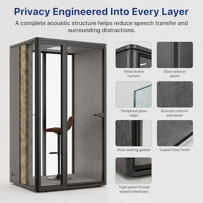 Uncaged Ergonomics Modular Acoustic Office Pod with Ventilation, Lighting and Power, Working, Black (POD-W-black)