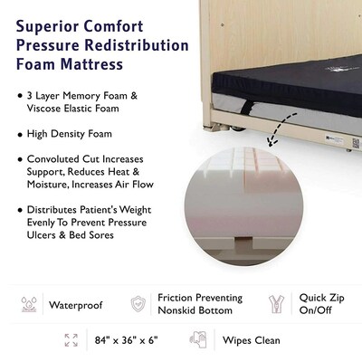 Medacure Super Low Fully Electric Bariatric Adjustable Hospital Bed, Pivot Rails Included (PHP-ULB3.9NM)
