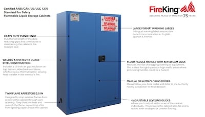 FireKing Flammable Liquids Storage Cabinet, 60 gal, Automatic Close, Blue (SC60-AC-B)