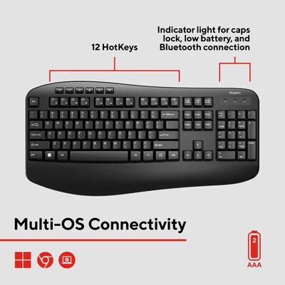 Staples TECH Wireless Keyboard and Mouse Combo, Quiet Typing, Optical Mouse, Black