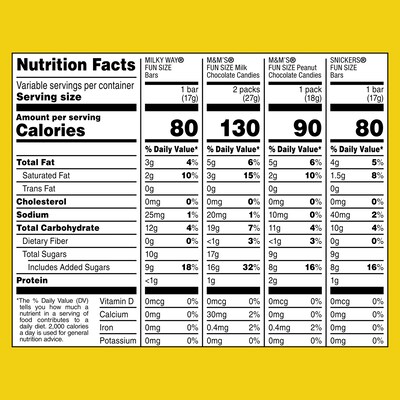 Hershey's Assorted Chocolate Variety Bags, 58.8 oz, 3/Pack (600-04179)