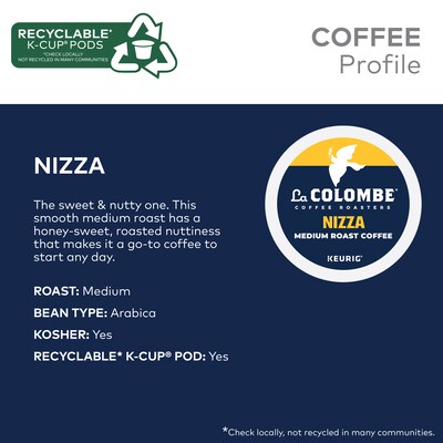 La Colombe Nizza Coffee Keurig® K-Cup® Pods, Medium Roast, 80/Carton (5000380612CT)