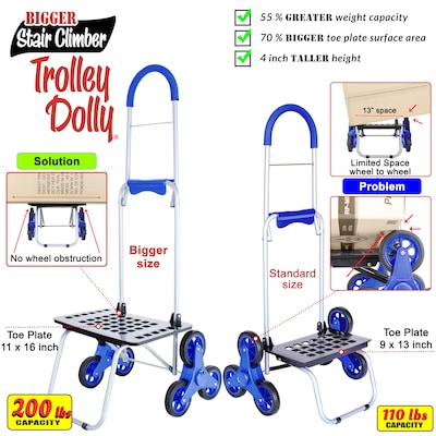 Dbest Stair Climber Bigger Trolley Dolly, Blue (01-554MB)