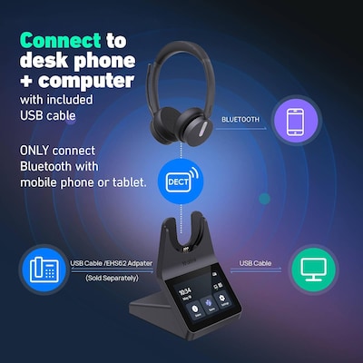 YeaLink HA64 Pro Dual Bluetooth Stereo Phone & Computer Headset (1208732)