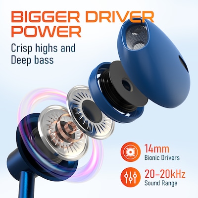 Delton 18EC USB-C Earbuds with Microphone, Blue (DWH18ECBL)