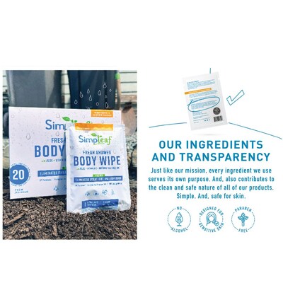 Simpleaf Fresh Shower Body Flushable Wipes, 12" x 12", 20 Single Wipes/Box, 3 Boxes/Carton (S-008-60count)