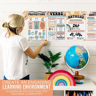 Hadley Designs 11" x 17" Retro Parts of Speech Language Arts and Grammar Laminated Posters, 12/Set (HDDX004A2EQ6J)