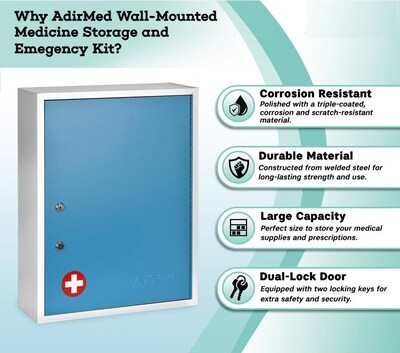Viva Comfort Dual Lock Surface-Mount Medicine Medical Cabinet, 1.1 cu. ft., Blue (ADI999-04-BLU-MK)