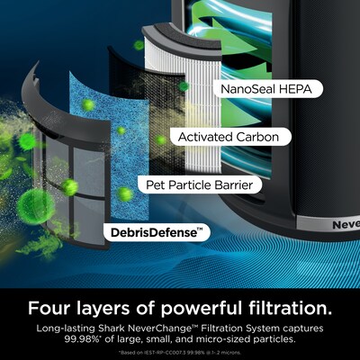 Shark Never Change HEPA Tower Air Purifier, Charcoal Grey (HP152)