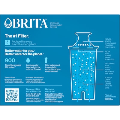 Brita Replacement Water Filter for Pitchers, 3/Pack (35503)