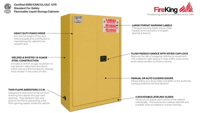 FireKing Flammable Liquids Steel Storage Cabinet, 45 gal, Manual Close, Yellow (SC45-MC-Y)
