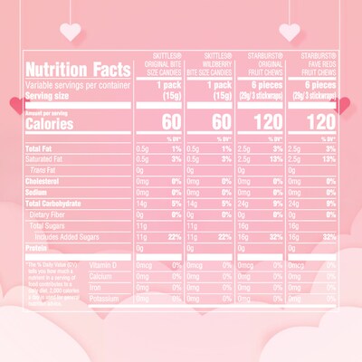 Mars Valentine's Exchange Fun Size Variety Pack, 50/Bag (MMM30036)