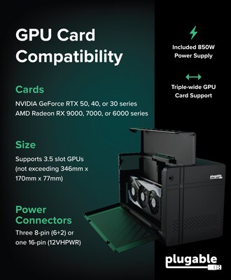 Plugable Thunderbolt 5 AI eGPU Enclosure & Dock: 80Gbps, 850W PSU Included,TAA Compliant -Windows 11, NVIDIA, AMD Cards