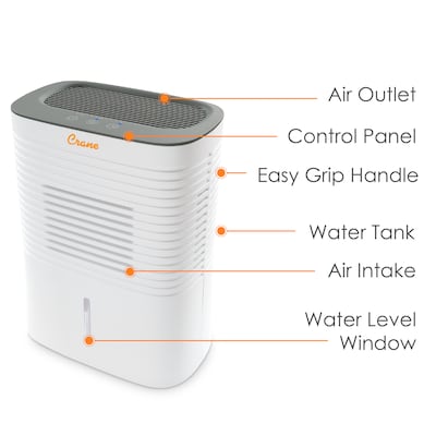 Crane 4.2 Pint Compact Dehumidifier for Small to Medium Rooms, White (EE-1000)