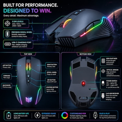 SaharaCase Pathfinder Ambidextrous Wireless Gaming Mouse,  Black (KB62)