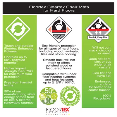 Floortex® Revolutionmat® Recycled Hard Floor Chair Mat with Anti-Slip Backing, Rectangular, 30" x 48", Tinted (FCECO3048AEP)