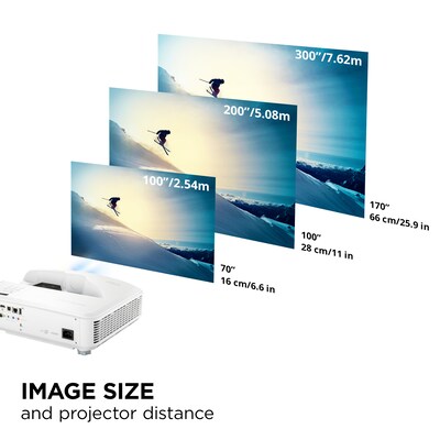 ViewSonic 5000 Lumens WUXGA Ultra Short Throw Projector, White (LS832WU)